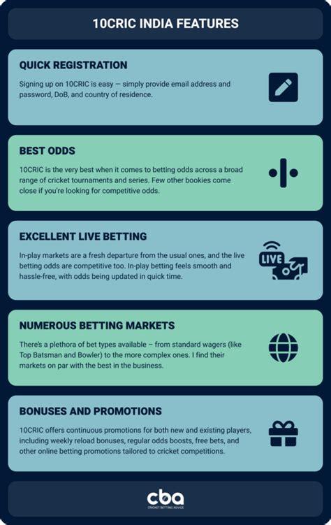 10cric review