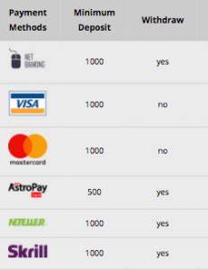 10cric deposits